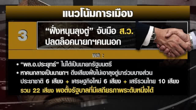 "2 ขั้ว" เสียงก้ำกึ่ง การเมืองส่อถึงทางตัน จับตา! นายกฯคนนอก