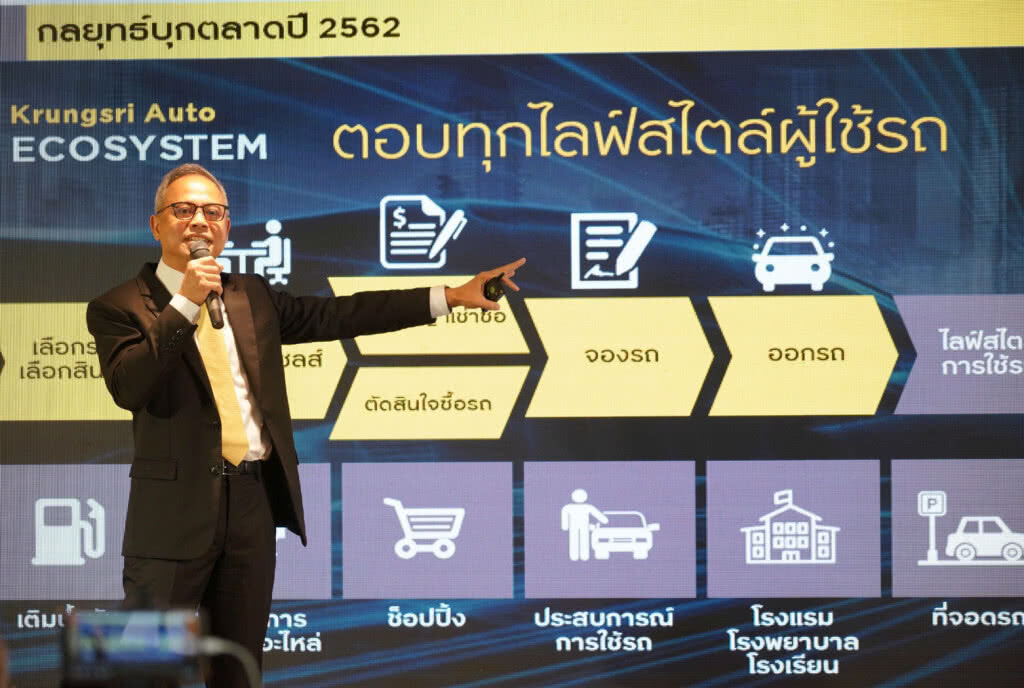 กรุงศรี ออโต้ ตั้งเป้ายอดสินเชื่อรวมปี 62 ทะลุ 4 แสนล้าน