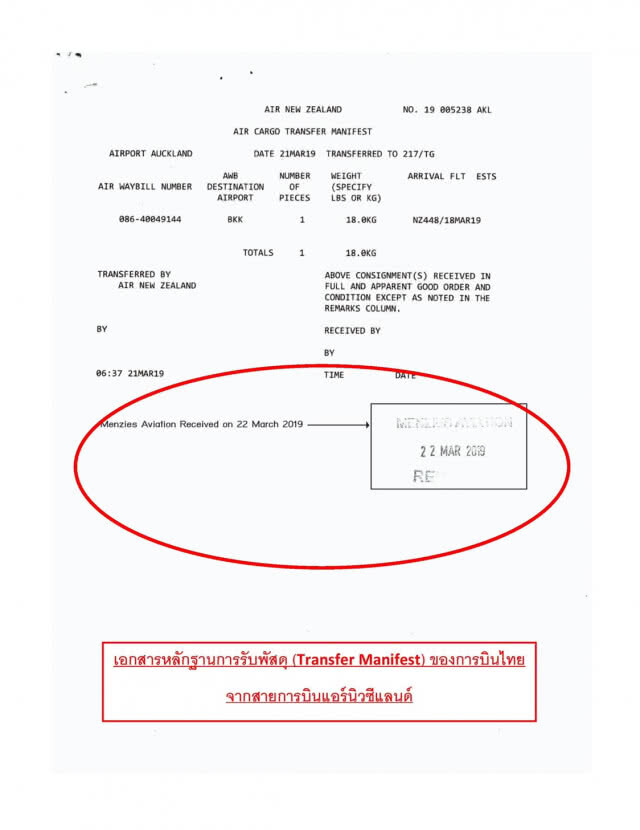 การบินไทย เปิดข้อเท็จจริง กรณีขนส่งบัตรเลือกตั้งจากนิวซีแลนด์ล่าช้า