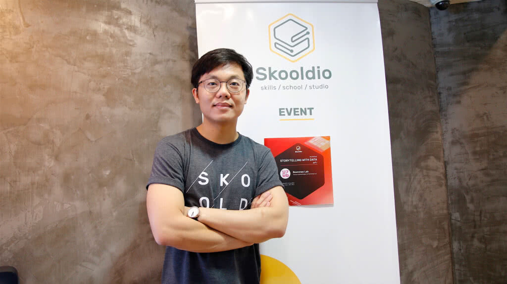 ทำตัวให้เป็น BETA ในทุกวัน กลยุทธ์ลด Skill Gap หรือช่องว่างทางความสามารถของคนทำงาน