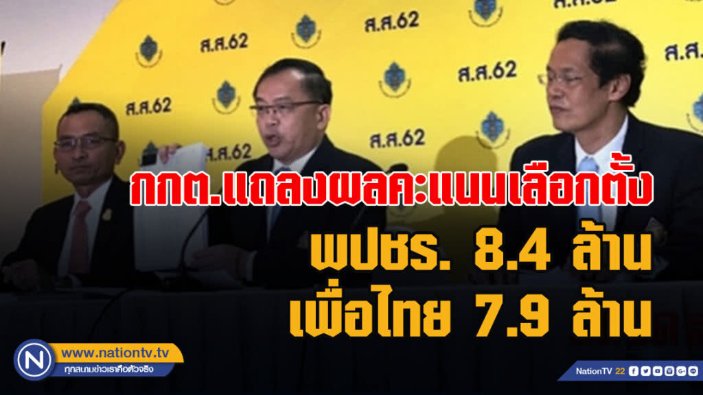 กกต.แถลงผลคะแนนเลือกตั้ง พปชร. 8.4 ล้าน เพื่อไทย 7.9 ล้าน