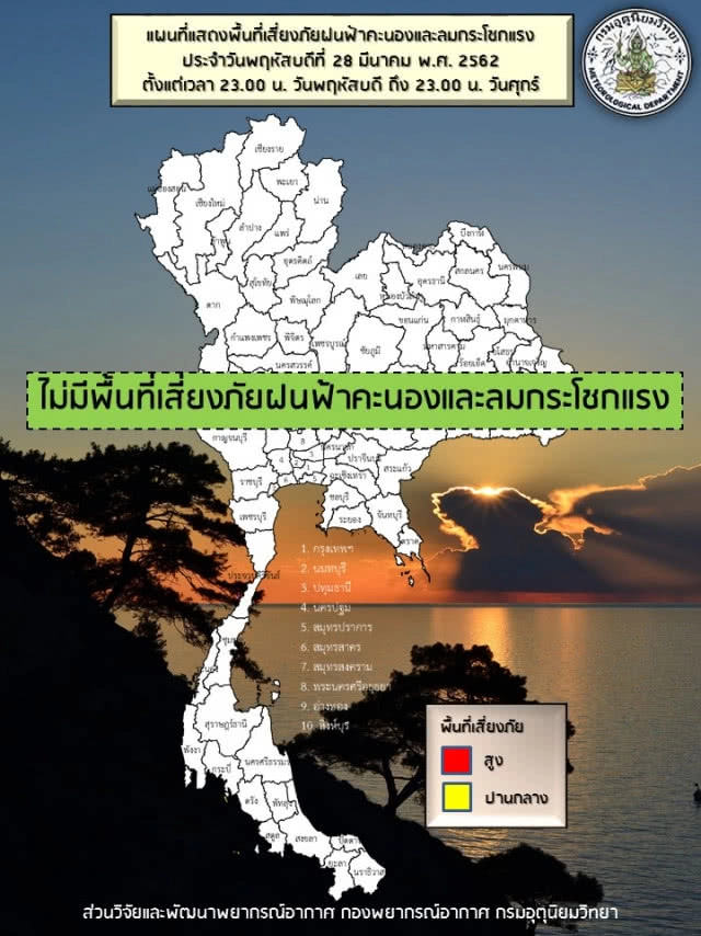 อุตุฯเตือน! 1-3 เม.ย. มีพายุฤดูร้อน