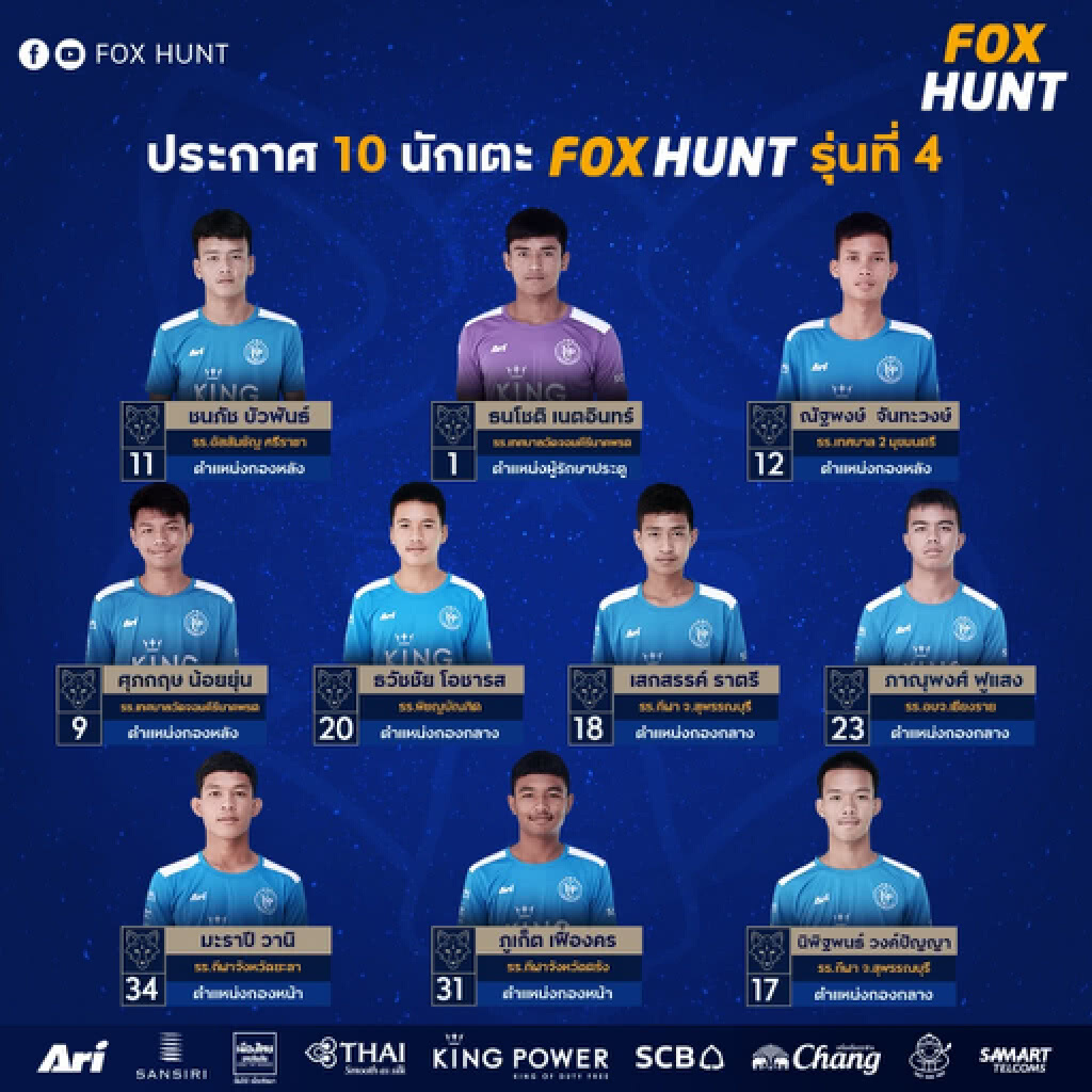 จาก 4,860 เหลือ 10   คนสุดท้ายไปต่อ " ฟ็อกซ์ ฮันท์ "รุ่น4
