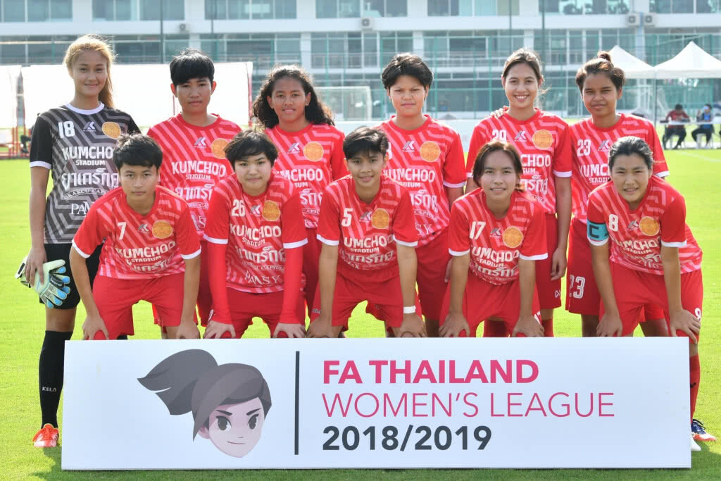 สรุปผล ฟุตบอลลีกหญิง FA Thailand Women's League วันที่ 30 มีนาคม 2562