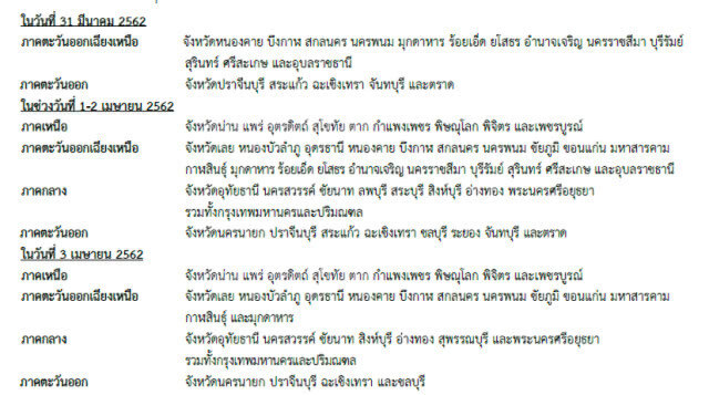 ประกาศกรมอุตุฯ ฉบับที่ 5เตือนพายุฤดูร้อน 31มี.ค.กระทบ 18 จังหวัด