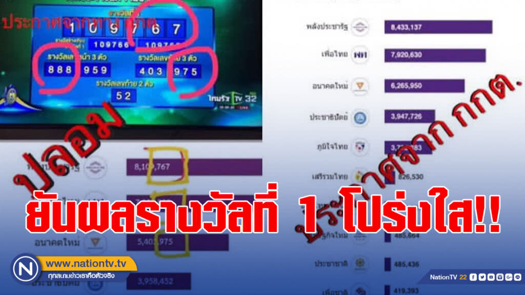 ผอ.สลากฯ ยัน ผลรางวัลที่หนึ่ง งวด 1 เม.ย. 62 โปร่งใส! ผอ.สลากฯ ยัน ผลรางวัลที่หนึ่ง งวด 1 เม.ย. 62 โปร่งใส!