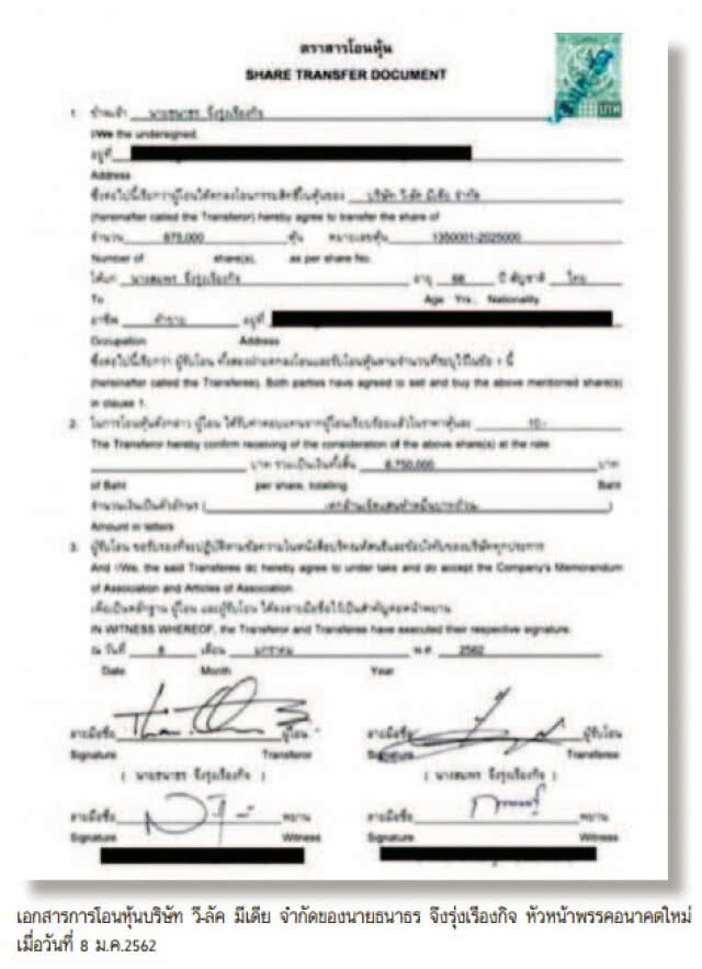 เปิด 9 ข้อสงสัย "ธนาธร" ส่อโอนหุ้น "วีลัค" ย้อนหลัง