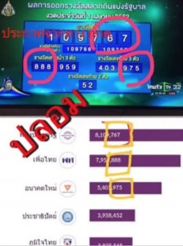 ผอ.สลากฯ ยัน ผลรางวัลที่หนึ่ง งวด 1 เม.ย. 62 โปร่งใส!