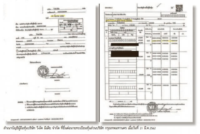 เปิด 9 ข้อสงสัย "ธนาธร" ส่อโอนหุ้น "วีลัค" ย้อนหลัง