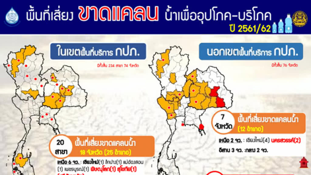 ประกาศ 4 จังหวัด พื้นที่ประสบภัยแล้ง ประกาศ 4 จังหวัด พื้นที่ประสบภัยแล้ง