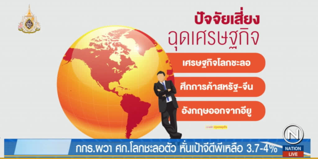กกร.ผวาเศรษฐกิจโลกชะลอตัว หั่นเป้าจีดีพีเหลือ 3.7%