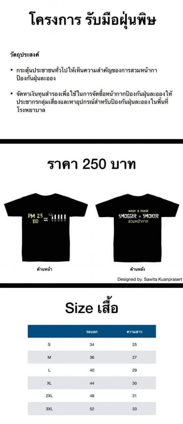 ติงเสื้อรณรงค์หมอกควัน ม.เชียงใหม่ ใช้สีไม่เหมาะสม