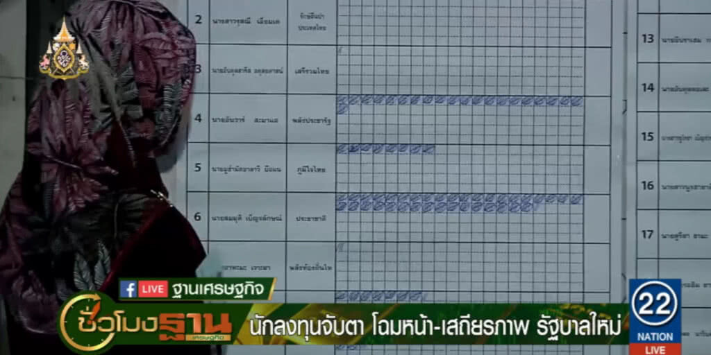 นักลงทุนจับตา โฉมหน้า เสถียรภาพ รัฐบาลใหม่