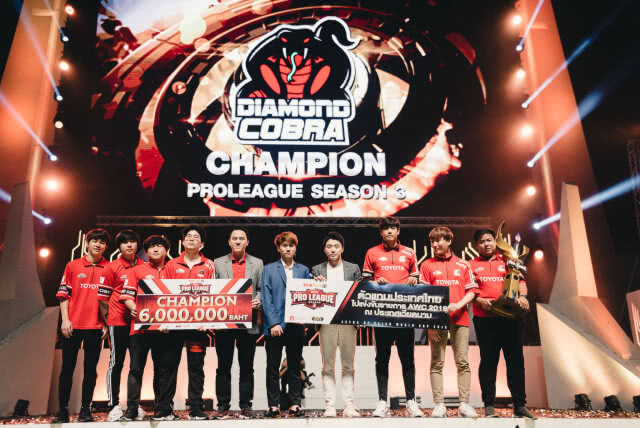 ปิดฉาก"การีนาเวิลด์  2019 " ยอดผู้เข้าชมงาน2วัน แตะ 2.6 แสน