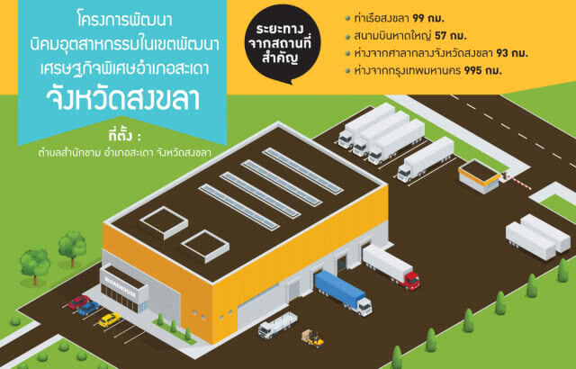 "กนอ." เผยนิคมฯ สงขลา SEZ สะเดาคืบ ผู้รับเหมาลุยก่อสร้าง เม.ย.นี้เสร็จปี 63