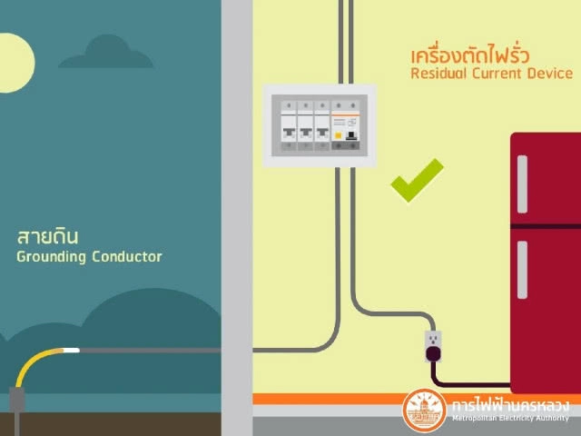 กฟน. เตือนระมัดระวังอันตรายจากไฟฟ้าแนะติดตั้งเครื่องตัดไฟรั่ว-สายดิน