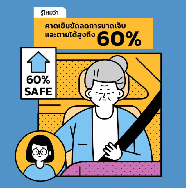 สสส. รณรงค์คาดเข็มขัดนิรภัย