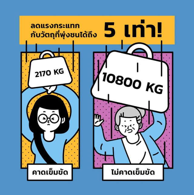 สสส. รณรงค์คาดเข็มขัดนิรภัย