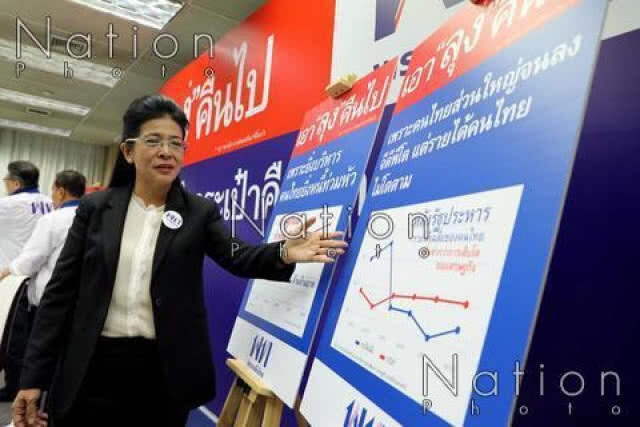 ประชุม "เพื่อไทย" ไร้ "สุดารัตน์" อ้างไปต่างประเทศ