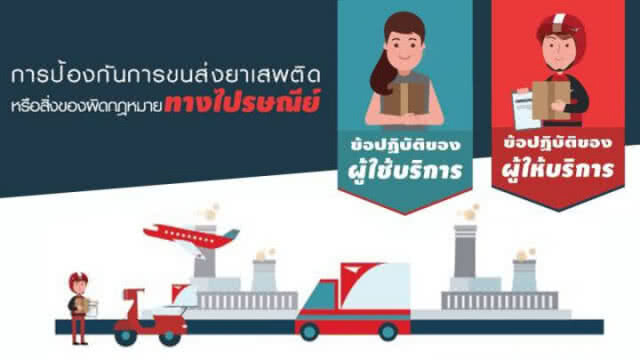 ป.ป.ส.สกัดลักลอบขนส่งยาเสพติดช่วงสงกรานต์