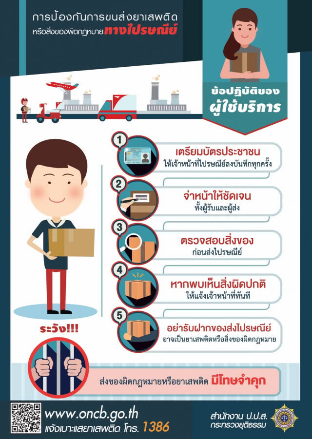 ป.ป.ส.สกัดลักลอบขนส่งยาเสพติดช่วงสงกรานต์