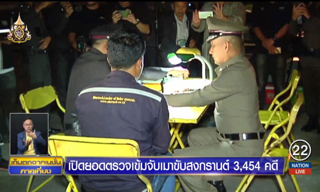 เปิดยอดตรวจเข้มจับเมาขับสงกรานต์ 3,454 คดี