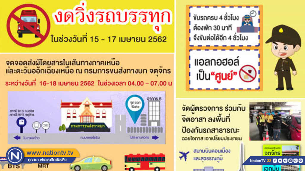 ขนส่งฯ ขอความร่วมมือรถบรรทุกเลี่ยงขนส่งสินค้าวันที่ 15 – 17 เม.ย.62