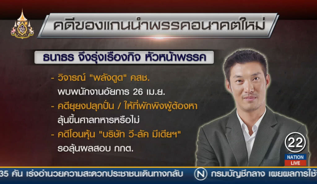 เช็คลิสต์คดีแกนนำอนาคตใหม่