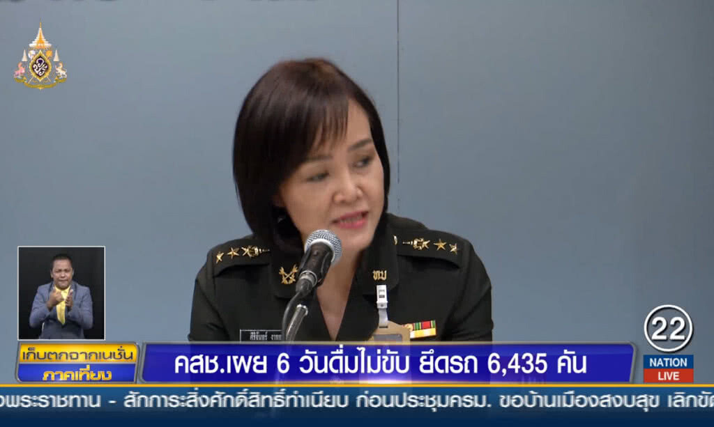 คสช.เผย 6 วันดื่มไม่ขับฯ ยึดรถ 6,435 คัน