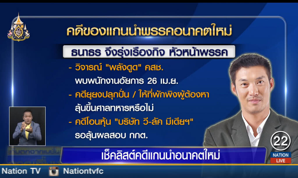 เช็คลิสต์คดีแกนนำอนาคตใหม่