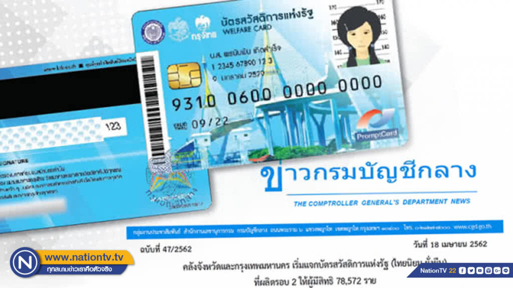 คลังเริ่มแจกบัตรสวัสดิการแห่งรัฐให้ผู้มีสิทธิ 78,572 ราย