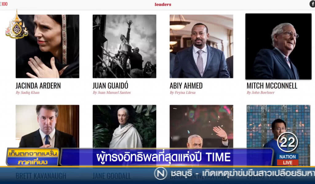 ผู้ทรงอิทธิพลที่สุดของโลกของ TIME