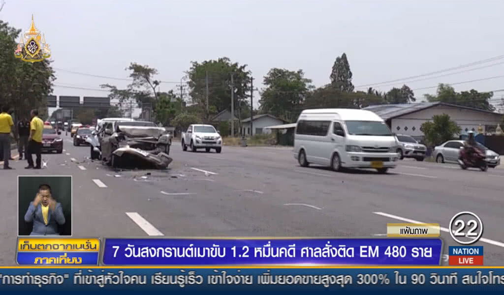 7 วันสงกรานต์เมาขับทะลุ 1.2 หมื่นคดี ศาลสั่งติด EM 480 ราย
