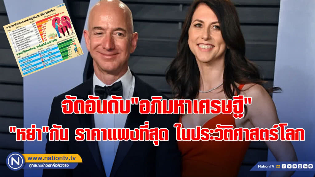 จัดอันดับ"อภิมหาเศรษฐี""หย่า"กัน ราคาแพงที่สุด ในประวัติศาสตร์โลก