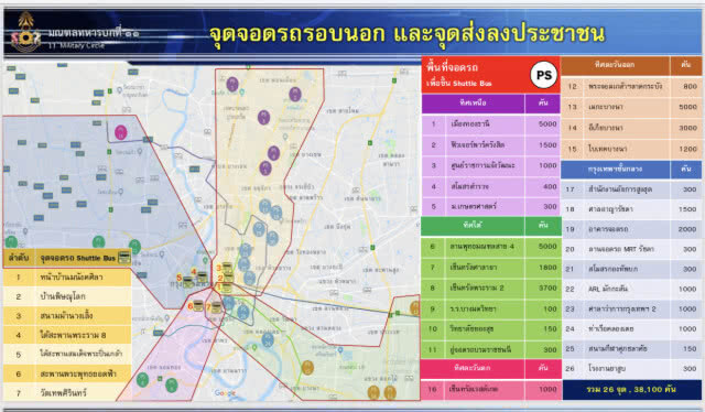กอร.ร่วมพระราชพิธีฯ พร้อมอำนวยความสะดวก ปชช. ร่วมงานพระราชพิธีฯ
