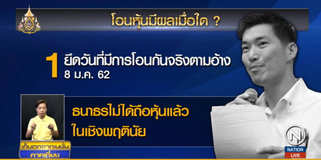 เปิด!....ม.1129 คลายปมโอนหุ้น "ธนาธร"