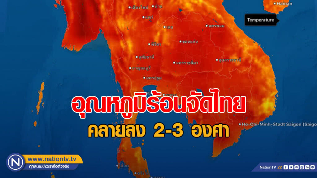 อุณหภูมิร้อนจัดไทย คลายลง 2-3 องศา อุณหภูมิร้อนจัดไทย คลายลง 2-3 องศา