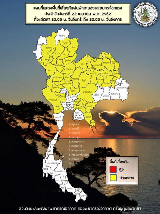 ร้อนทั่วไทย ภาคเหนือ 42 องศา!