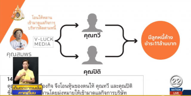 ปิยบุตร...ยืนยัน กกต.แจกใบส้ม "ธนาธร" ไม่ได้ล้าน% เย้ยนักร้องให้ไปเปิดดู กม.