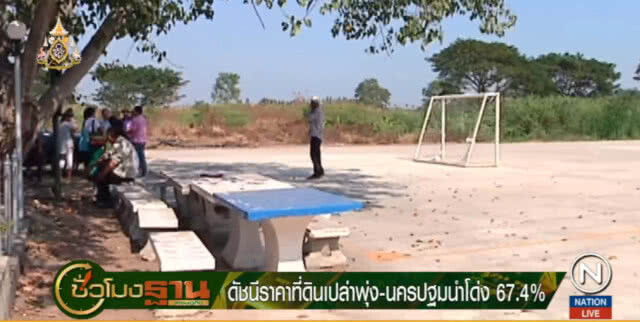 เปิด 5 อันดับทำเลทอง ขณะที่ศูนย์ข้อมูลอสังหาฯ พบที่ดินนครปฐมพุ่ง 67.4%