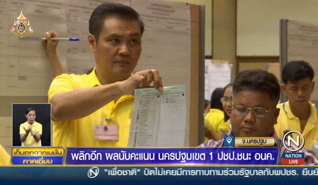 พลิกอีก ผลนับคะแนน นครปฐมเขต1 ปชป.ชนะ อนาคตใหม่ พลิกอีก ผลนับคะแนน นครปฐมเขต1 ปชป.ชนะ อนาคตใหม่