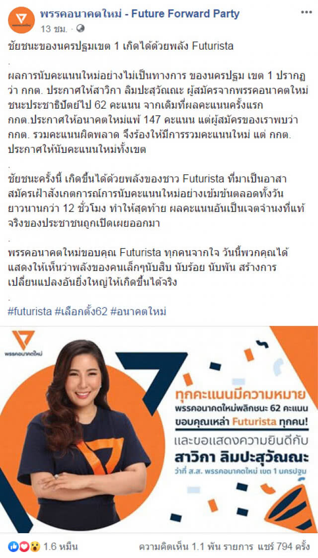 "อนาคตใหม่" โพสต์ ชัยชนะของนครปฐมเขต 1 เกิดได้ด้วยพลัง "Futurista"