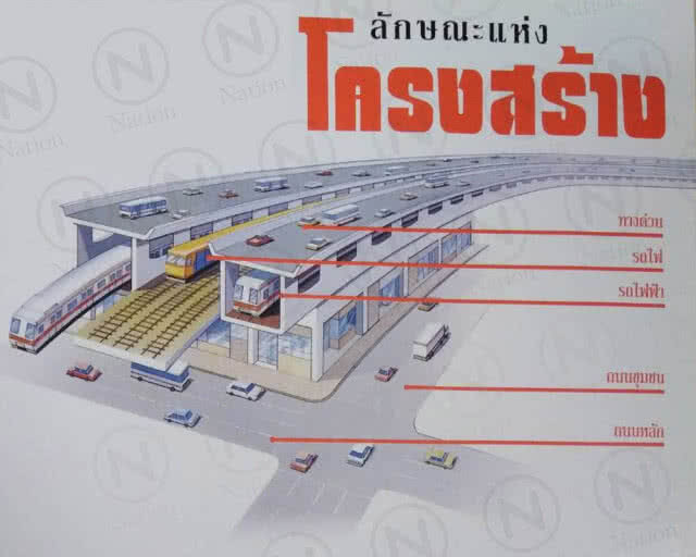 ครม.ถกวันนี้ จ่ายชดเชย "โฮปเวลล์" 2.5 หมื่นล้าน