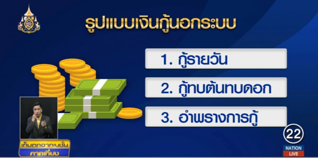 เปิดขบวนการเงินกู้นอกระบบ หลวมตัวอาจเสียชีวิตยกครัว