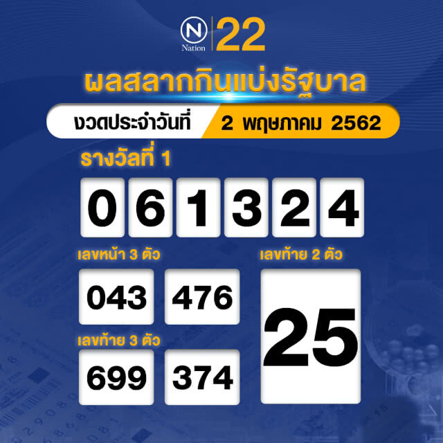 ผลสลากกินแบ่งรัฐบาล งวด 2 พฤษภาคม 2562