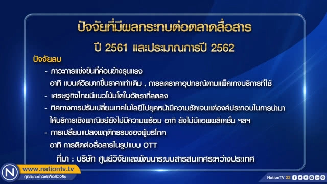 คนไทยใช้ "อินเทอร์เน็ต" ทะลุ 50 ล้านคน
