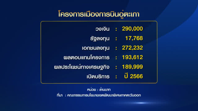 "BTS-สวัสดิ์" ยืนยัน "กลุ่มซีพี" พลาด! ยื่นซองประมูลเมืองการบิน