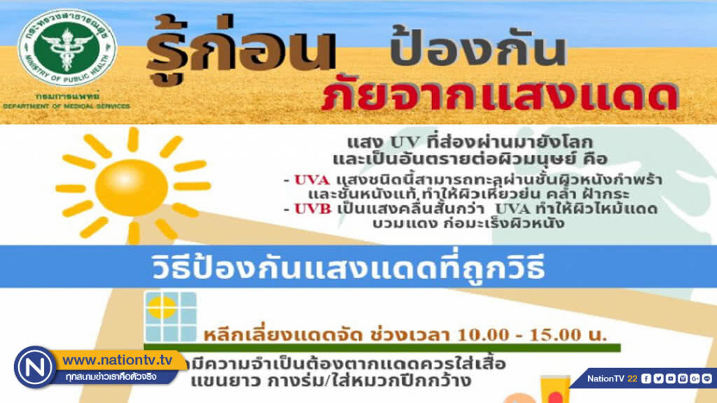 แพทย์แนะวิธีป้องกันอันตรายจากแสงแดด