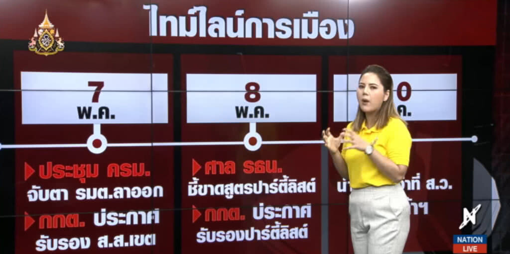 เปิดสูตรคิดปาร์ตี้ลิสต์หลังรับรอง ส.ส.เขต 95%