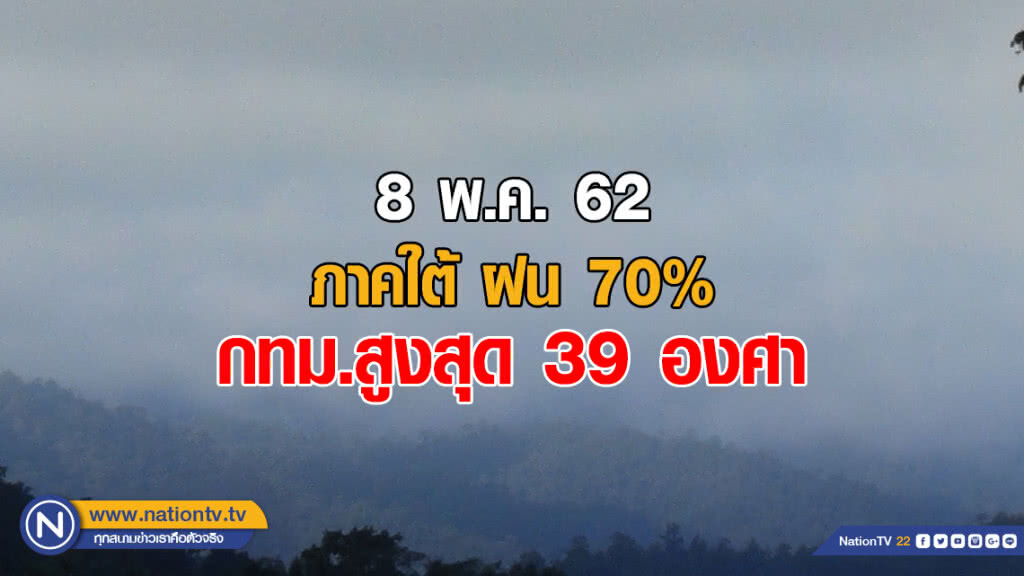 ภาคใต้ ฝน 70% / กทม.สูงสุด 39 องศา